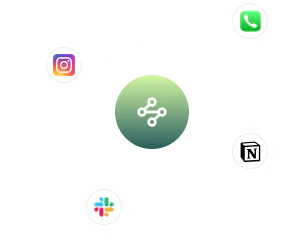 HR Setup & Development